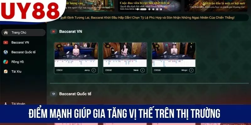 Điểm mạnh giúp gia tăng vị thế trên thị trường