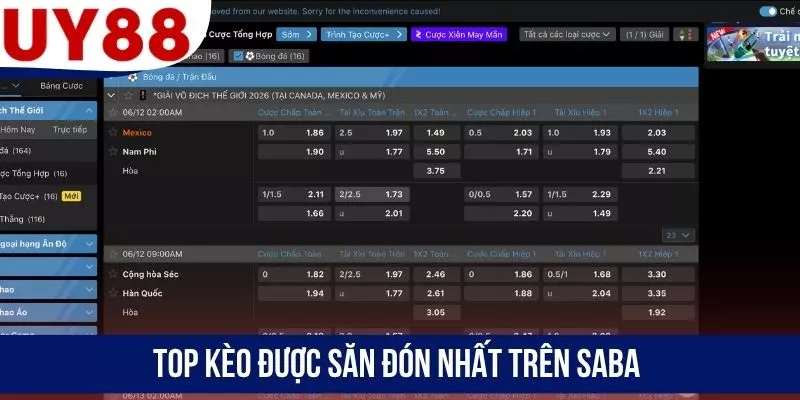 Top kèo được săn đón nhất trên SABA